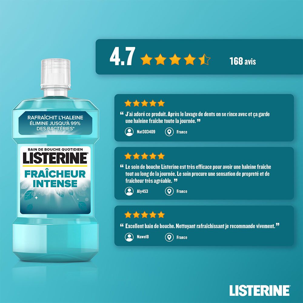 Bain de bouche Listerine Fraîcheur Intense avec avis. 4,7 étoiles, 168 avis. Citations d'utilisateurs.
