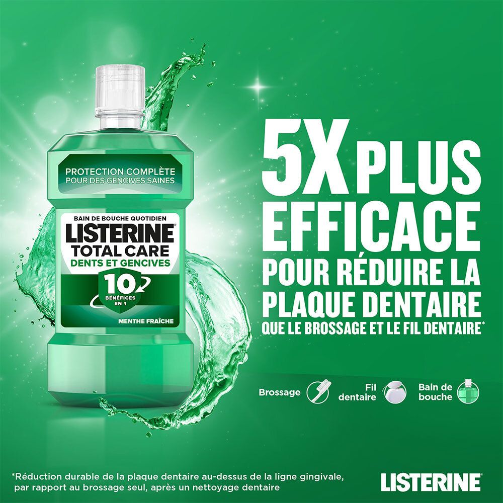 Listerine Total Care Dents et Gencives – Bain de Bouche Menthe Fraîche