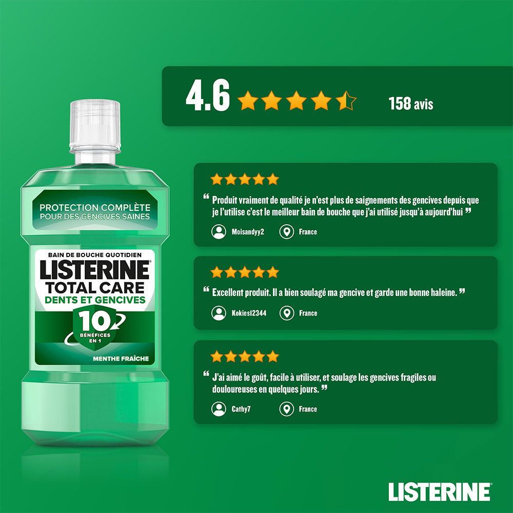 Listerine Total Care Dents et Gencives – Bain de Bouche Menthe Fraîche