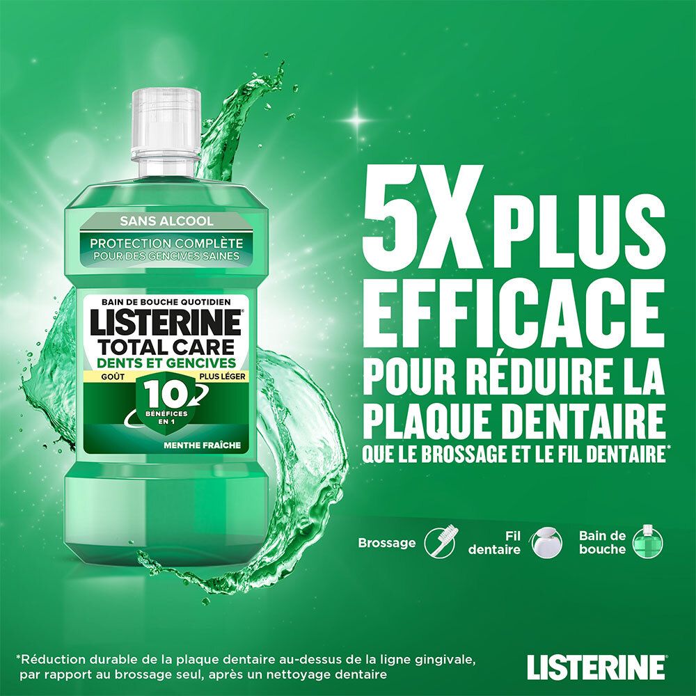 Listerine Total Care Dents et Gencives – Bain de Bouche Sans Alcool