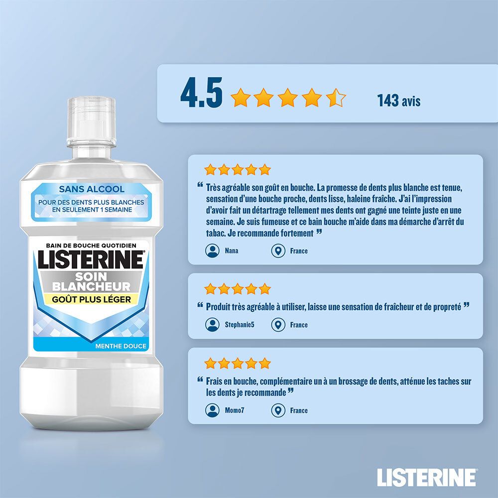 Listerine Soin Blancheur – Bain de Bouche Menthe Douce