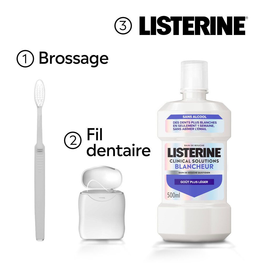 Routine quotidienne de soins bucco-dentaires : Brossage, fil dentaire, Listerine Soin Blancheur.
