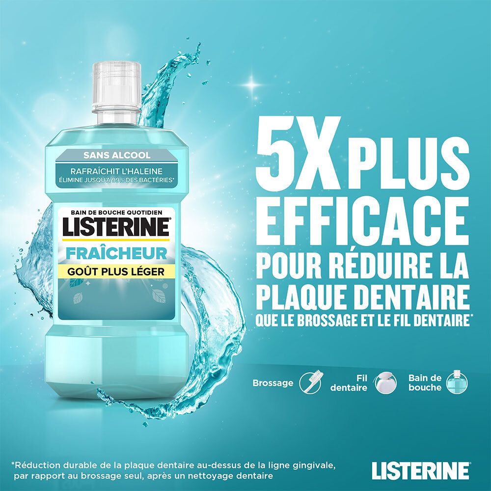 Listerine Fraîcheur – Bain de Bouche Sans Alcool Goût Plus Léger