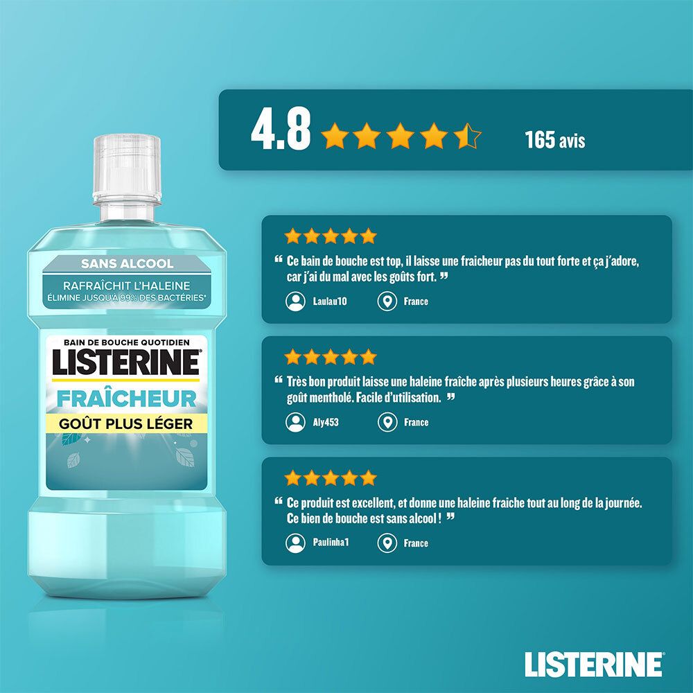 Listerine Fraîcheur – Bain de Bouche Sans Alcool Goût Plus Léger