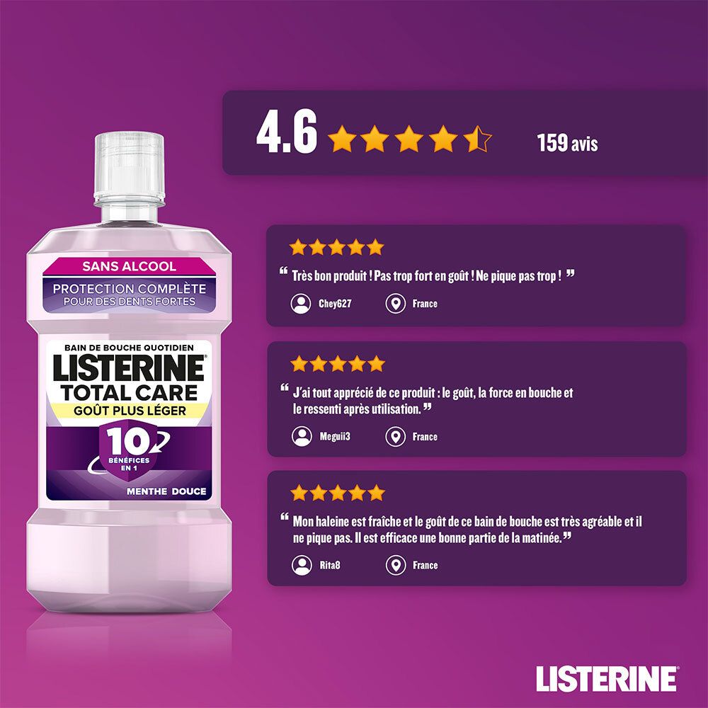 Listerine Total Care Dents et Gencives – Bain de Bouche Sans Alcool Goût Plus Léger