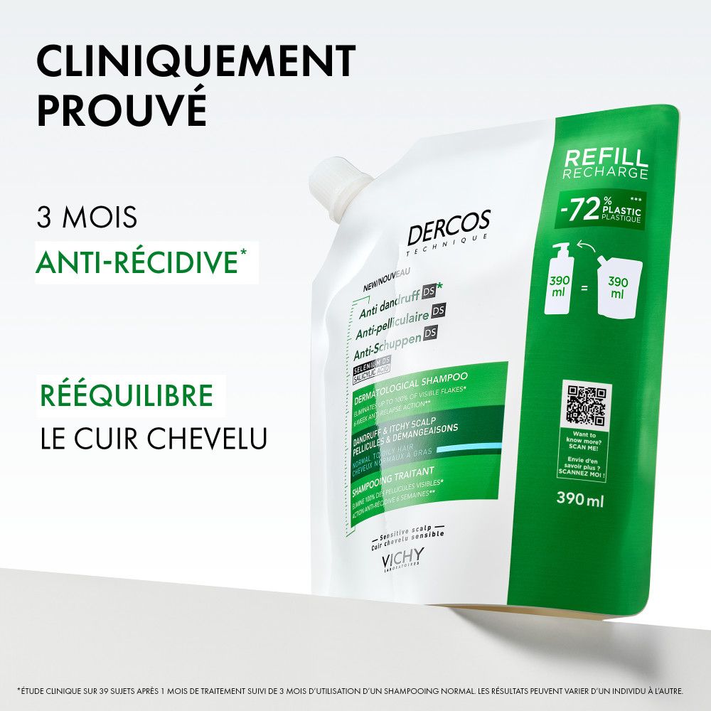 Recharge et texte: Cliniquement prouvé. 3 mois anti-récidive. Rééquilibre le cuir chevelu.