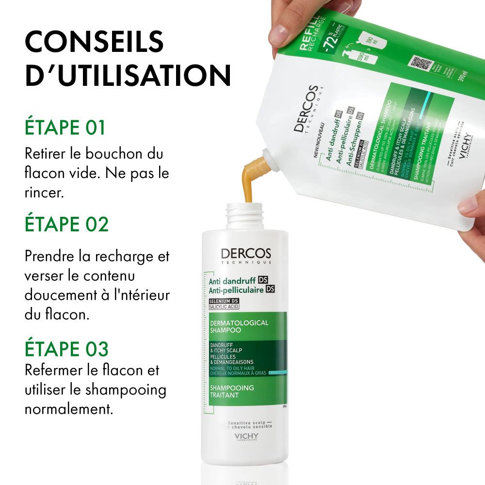 Instructions d'utilisation. Étapes pour recharger le shampooing dans le flacon.