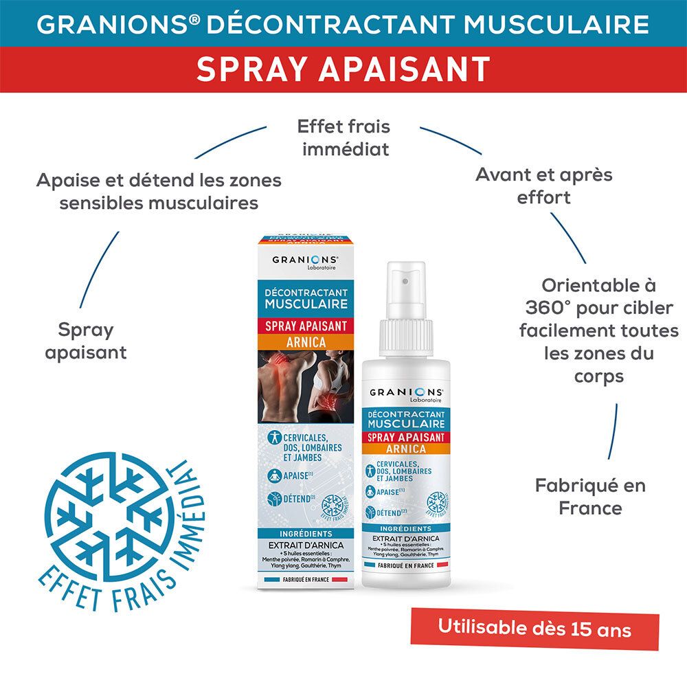 Flacon spray et boîte. Inscription : Décontractant Musculaire Spray Apaisant. Effet froid immédiat. Fabriqué en France.