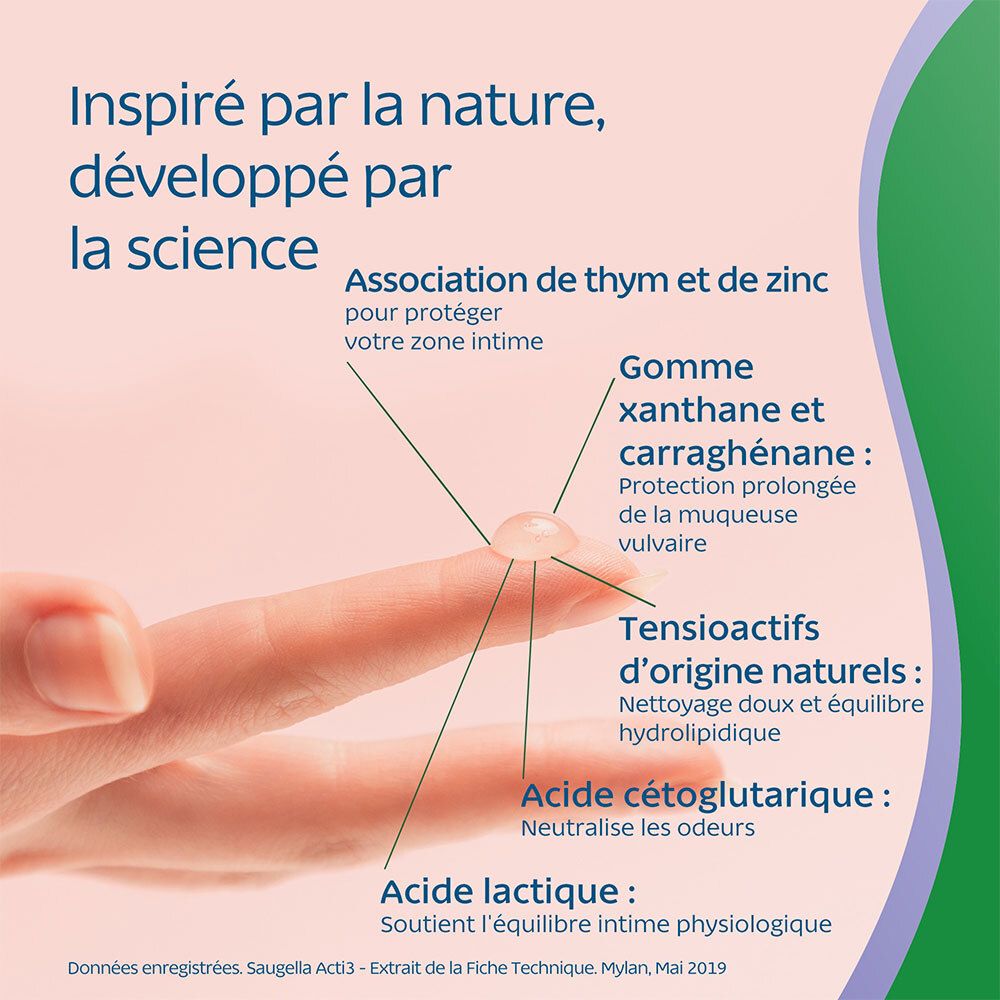 Flacon Saugella Triple Protection. Texte : Saugella, Triple Protection. Caractéristiques : thym, anti-odeurs. pH 3.5.