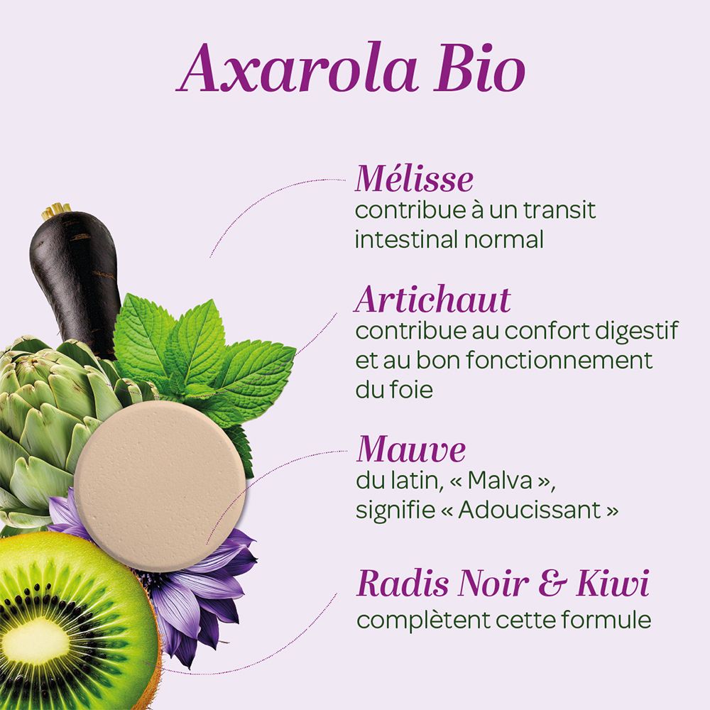 Graphique avec ingrédients : Mélisse, Artichaut, Mauve, Radis Noir & Kiwi. Texte décrivant l'effet des ingrédients.