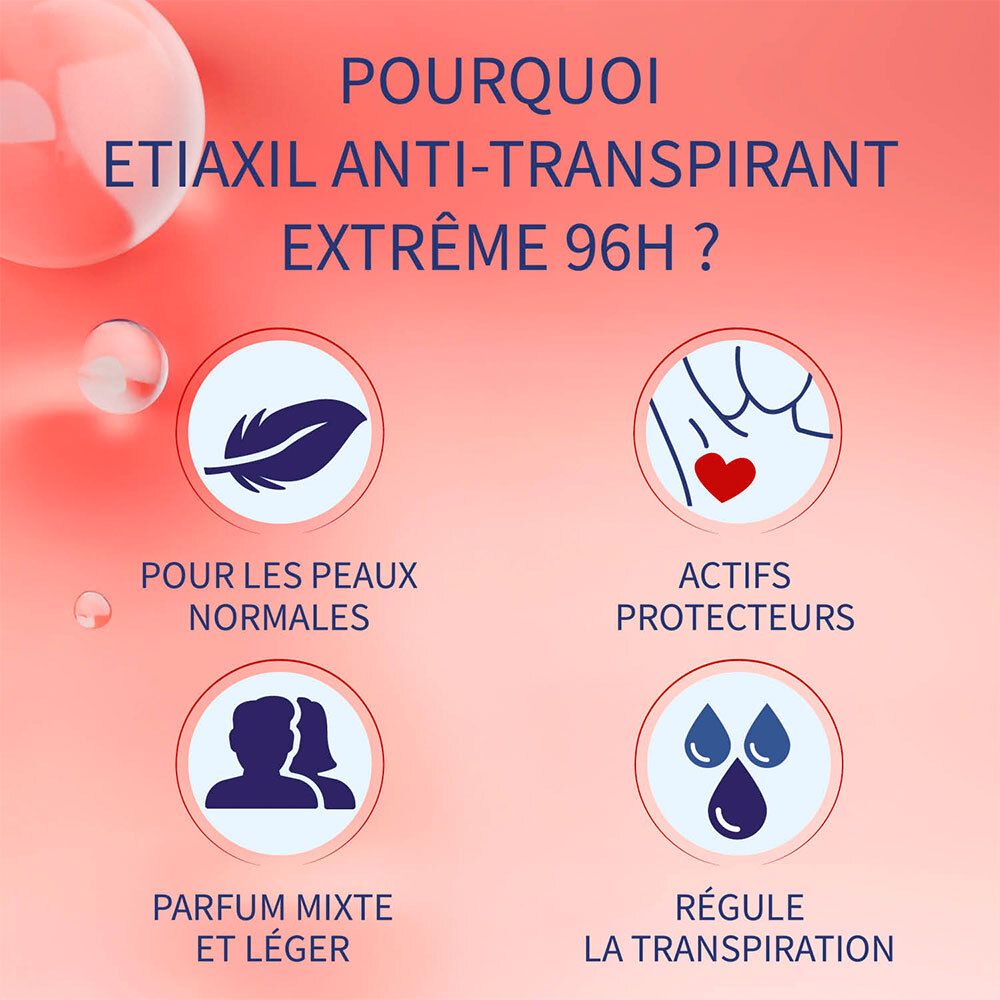 ETIAXIL - Déodorant Anti-transpirant - Transpiration Modérée - Aisselles - Extrême 96h - Peaux Normales - Efficacité 96h - Roll on - 50 ml