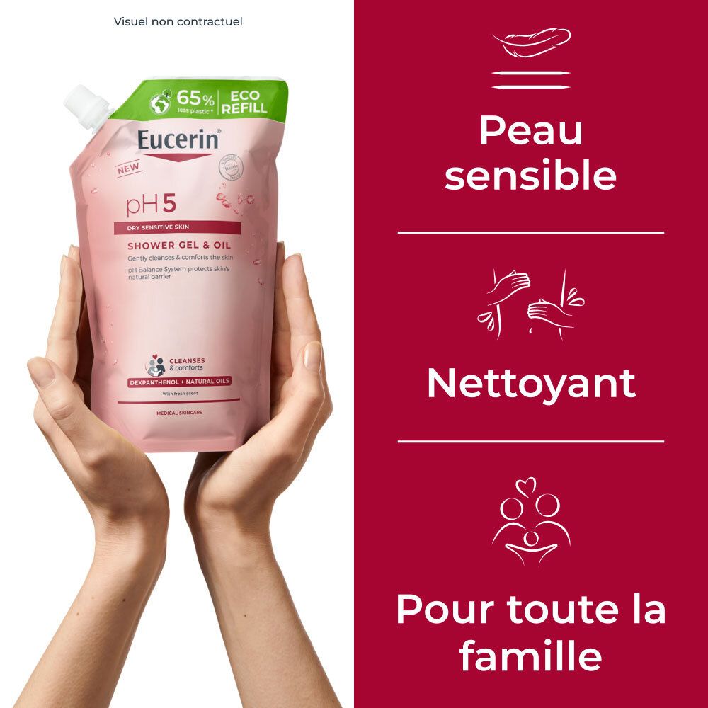 Mains tenant une recharge Eucerin pH5. Texte: Pour peau sensible, nettoyant, pour toute la famille.