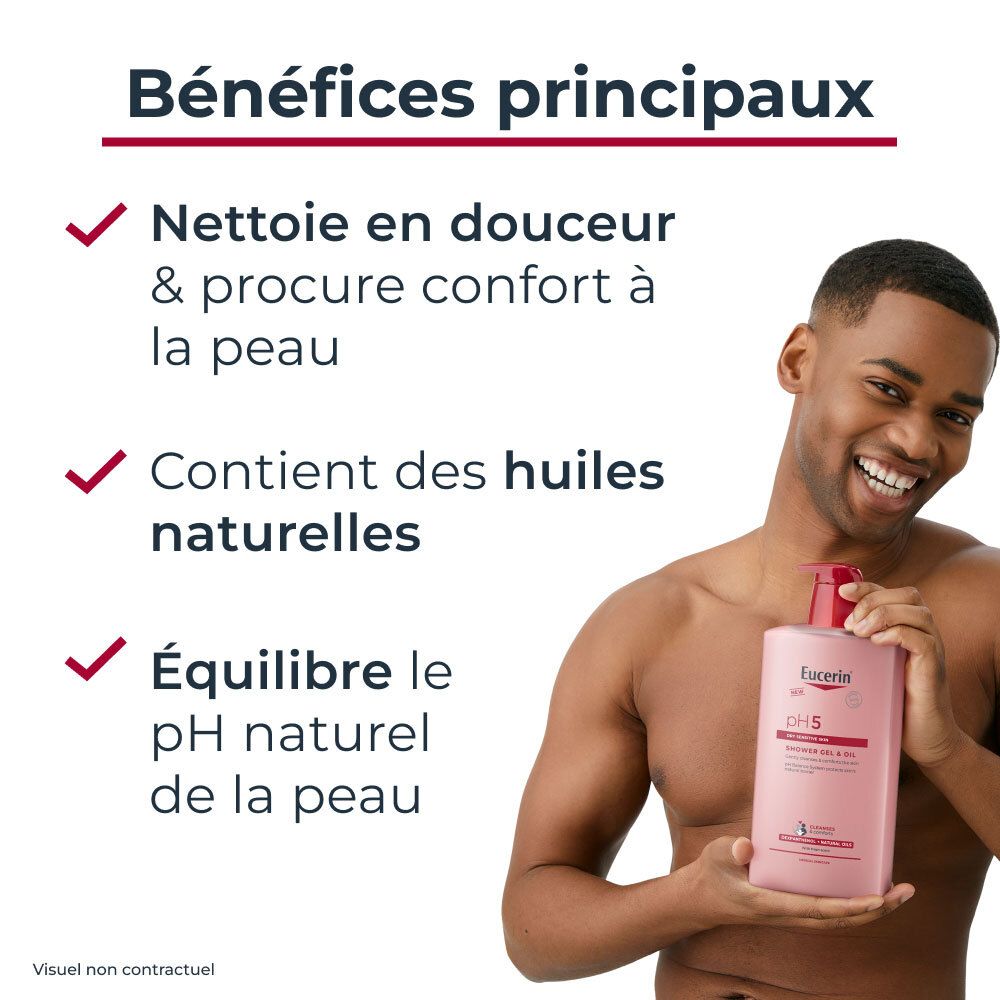 Homme tenant un flacon rose avec pompe rouge. Texte: Eucerin pH5. Avantages: Nettoyage doux, confort, équilibre pH.
