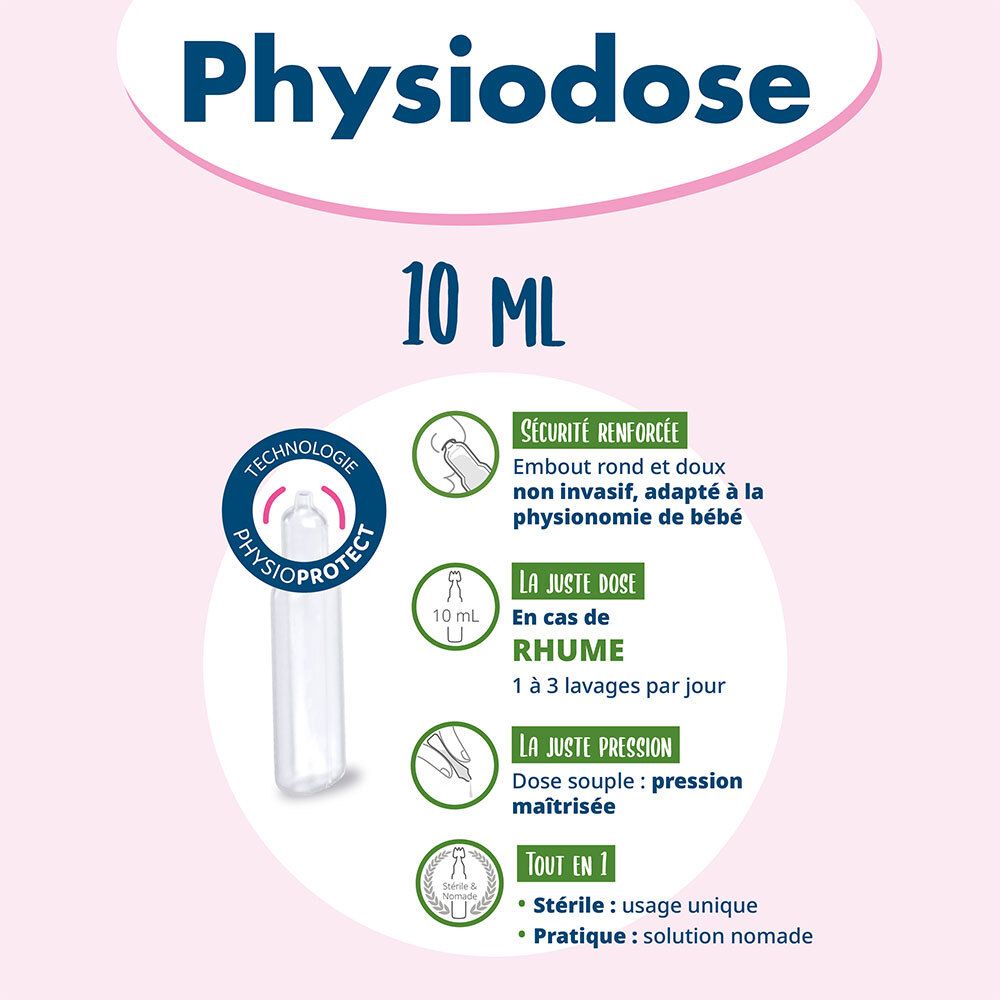 PHYSIODOSE Sérum Physiologique 30 x 10 ml