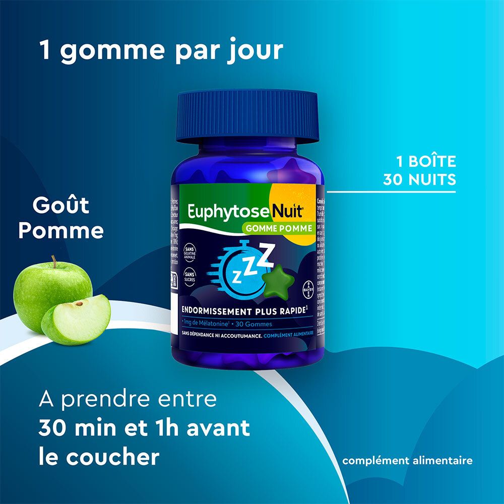 Flacon bleu EuphytoseNuit Gummies. 1 gomme par jour. 1 boîte = 30 nuits. Goût Pomme. Avant de dormir.