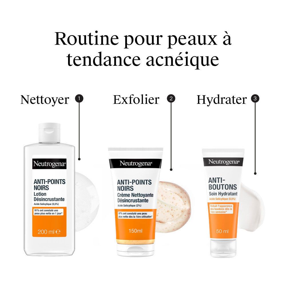 Routine Neutrogena Anti-Points Noirs : Lotion, crème nettoyante, soin hydratant.