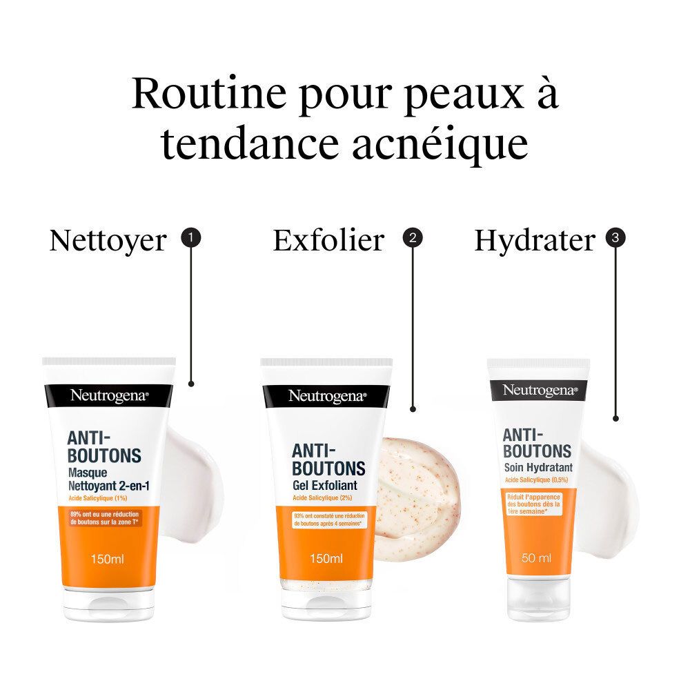 Routine Neutrogena Anti-Boutons : Nettoyant, Gel Exfoliant et Soin Hydratant.