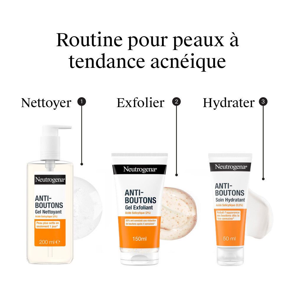 Routine Neutrogena Anti-Boutons: Nettoyer, Exfolier, Hydrater.