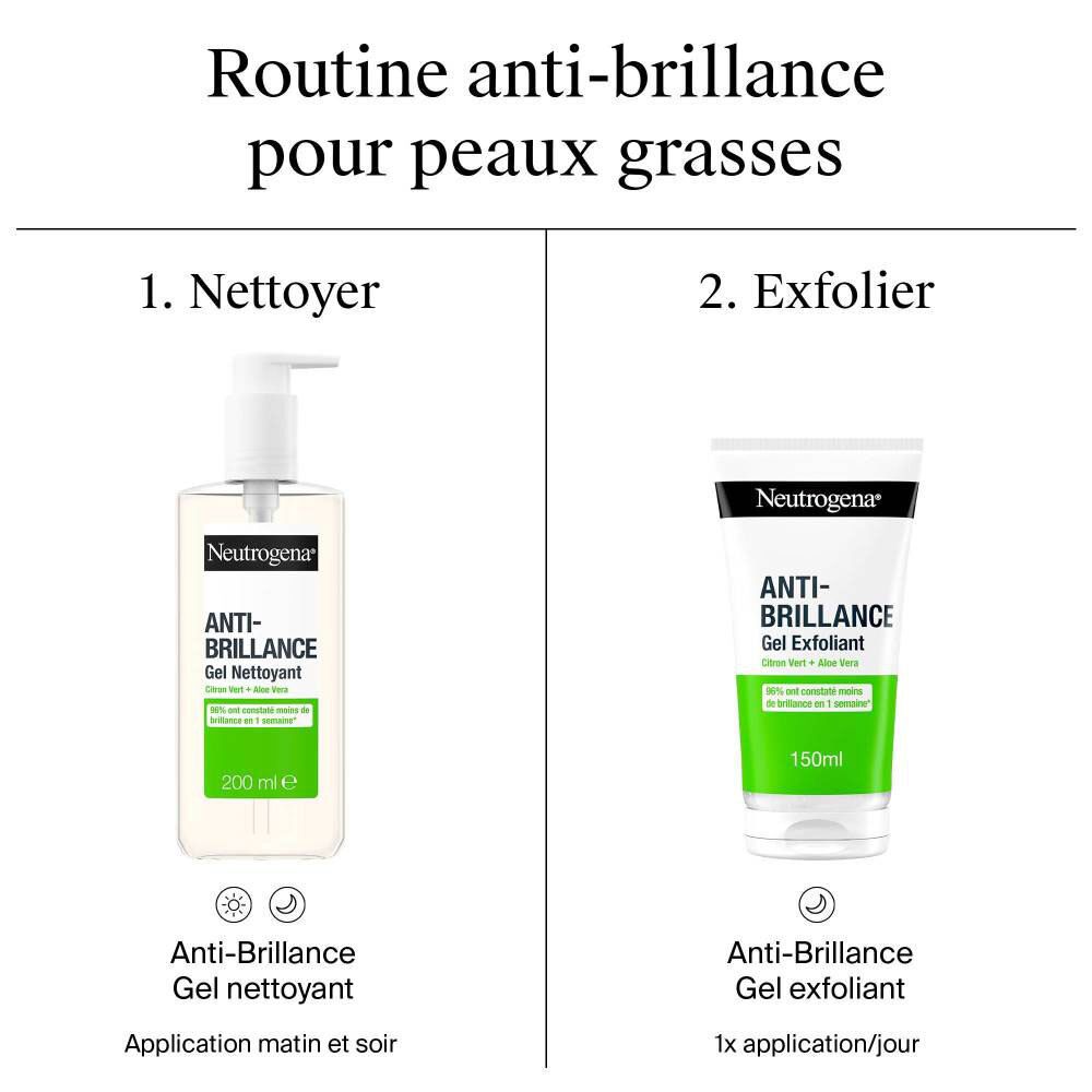 Routine Neutrogena Anti-Brillance pour peaux grasses : gel nettoyant et gel exfoliant.