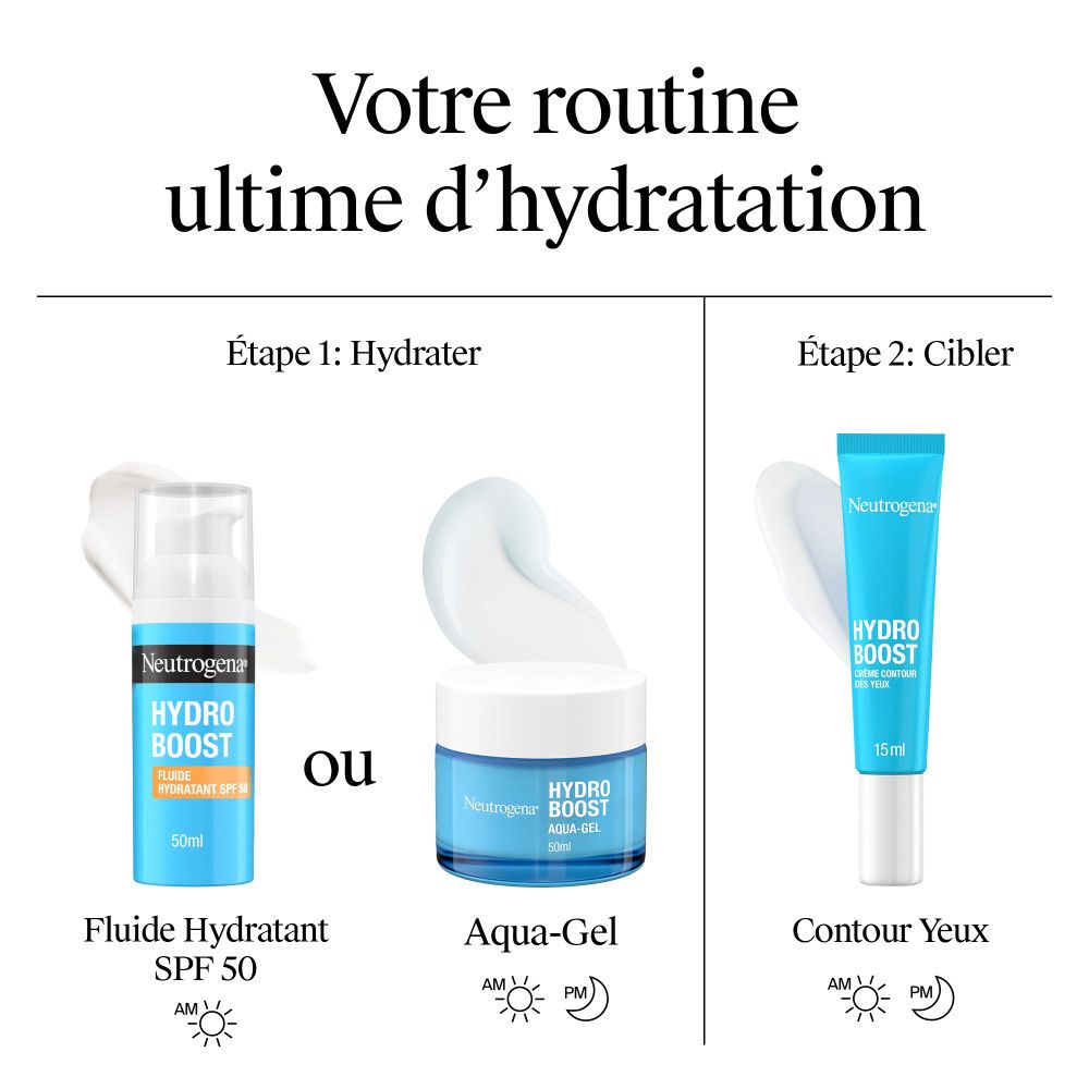 Trois produits: Flud Hydratant SPF 50, Aqua-Gel et Contour Yeux. Texte: Votre routine ultime d'hydratation.