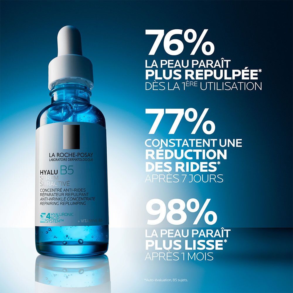 Flacon bleu de sérum. Texte: 76% peau repulpée, 77% réduction des rides, 98% peau plus lisse.