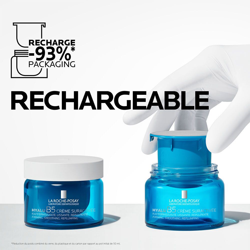 Deux pots de crème bleus. Texte: HYALU B5 CRÈME SURACTIVÉE. Rechargeable. Main gantée ouvre un pot.