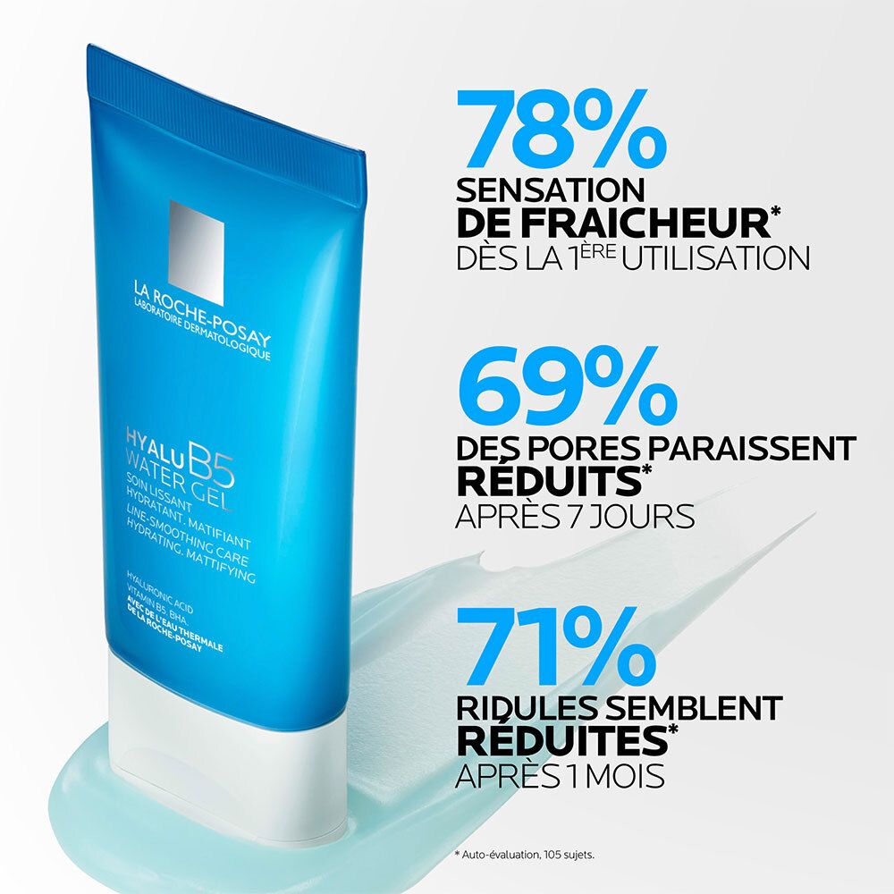 Tube bleu. Texte: 78% fraîcheur, 69% pores réduits, 71% rides réduites. Nom du produit: HYALU B5 WATER GEL.