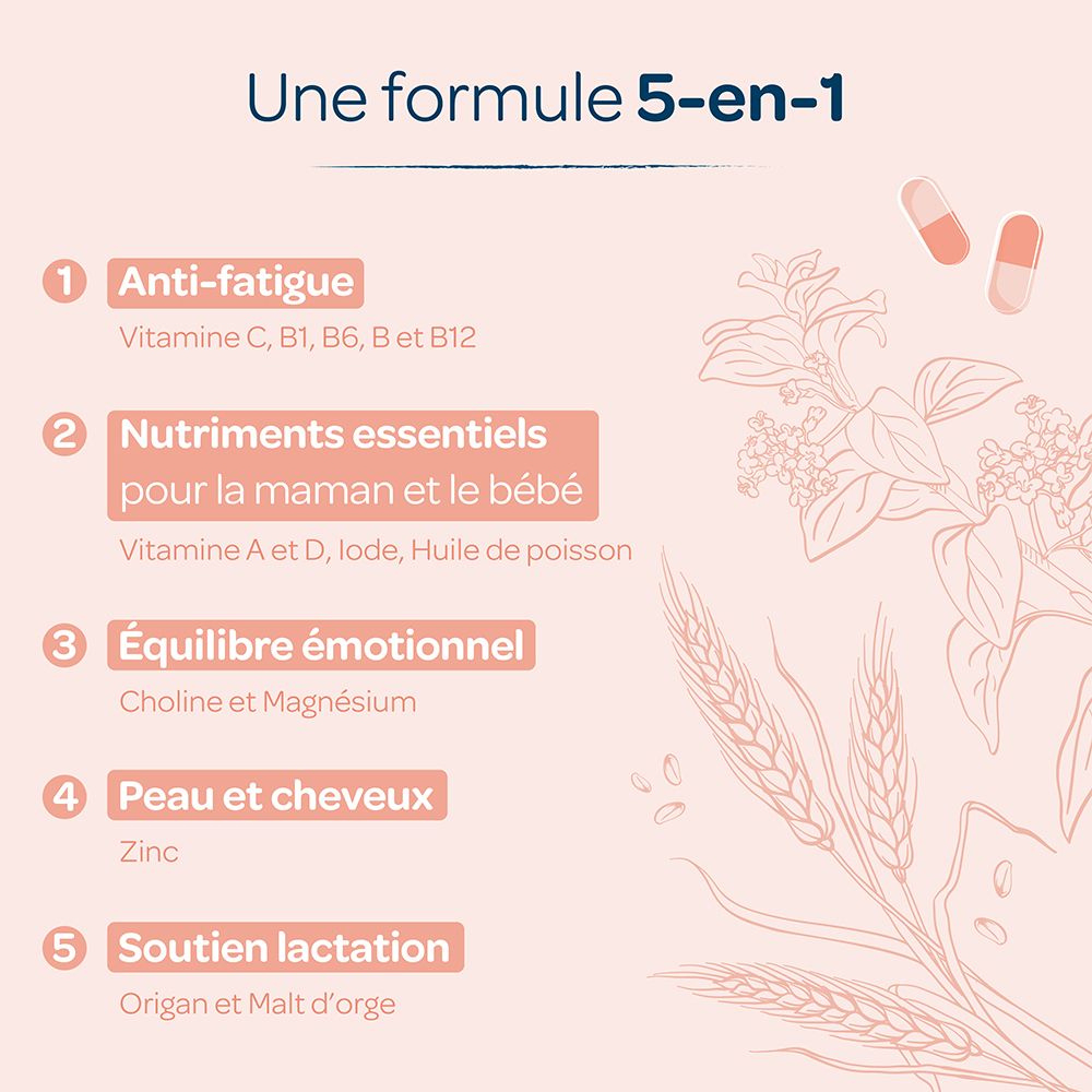 Infographie : Formule 5-en-1. Anti-fatigue, nutriments essentiels, équilibre émotionnel, peau et cheveux, soutien lactation.