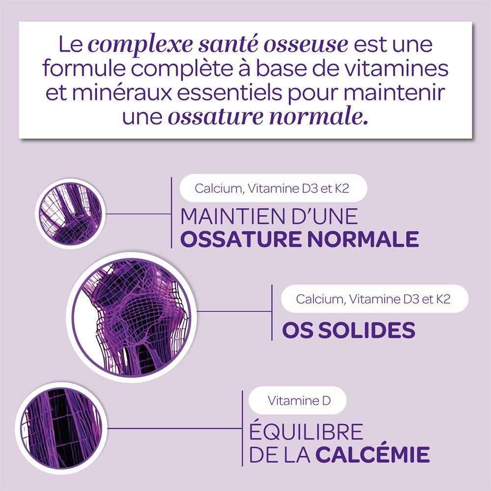 Infographie avec texte sur la santé osseuse. Illustrations de structures osseuses et informations sur le calcium, la vitamine D3 et K2.