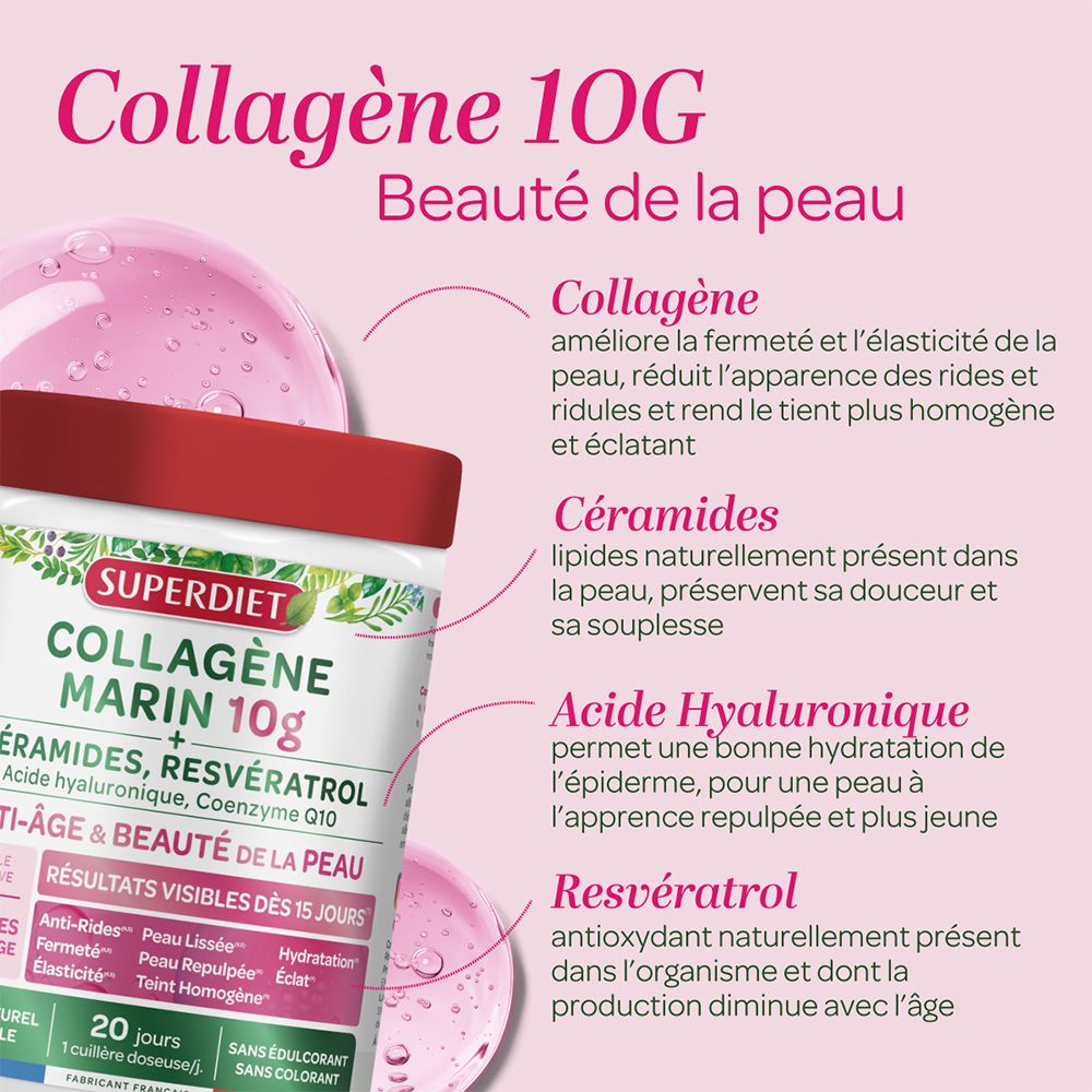 Pot de produit avec texte: Collagène 10G, Beauté de la peau. Informations sur collagène, céramides, acide hyaluronique et resvératrol.