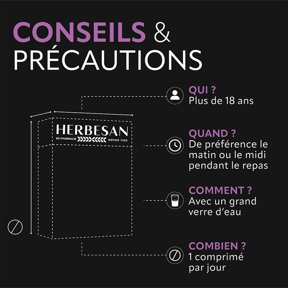 Herbesan Vision : conseils d'utilisation. Qui, quand, comment et combien. Illustration d'un comprimé.