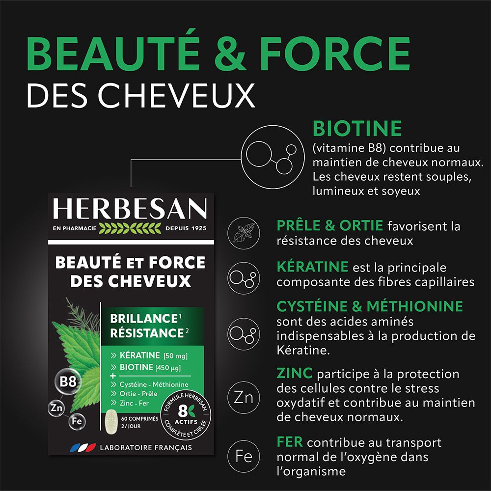 Infographie avec informations produit. Texte: Beauté & Force des Cheveux. Ingrédients: Biotine, Kératine, Zinc, Fer.