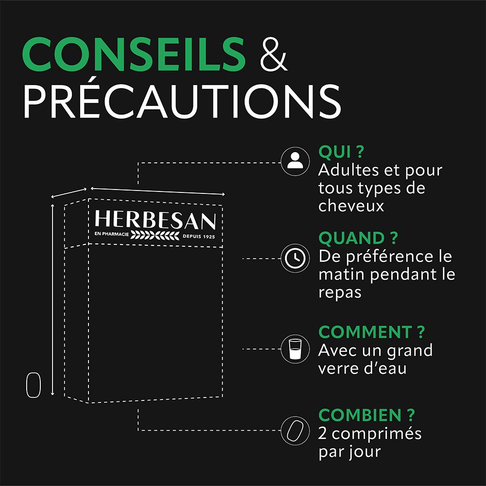 Infographie avec conseils d'utilisation. Texte: Conseils & Précautions. Posologie: 2 comprimés par jour.