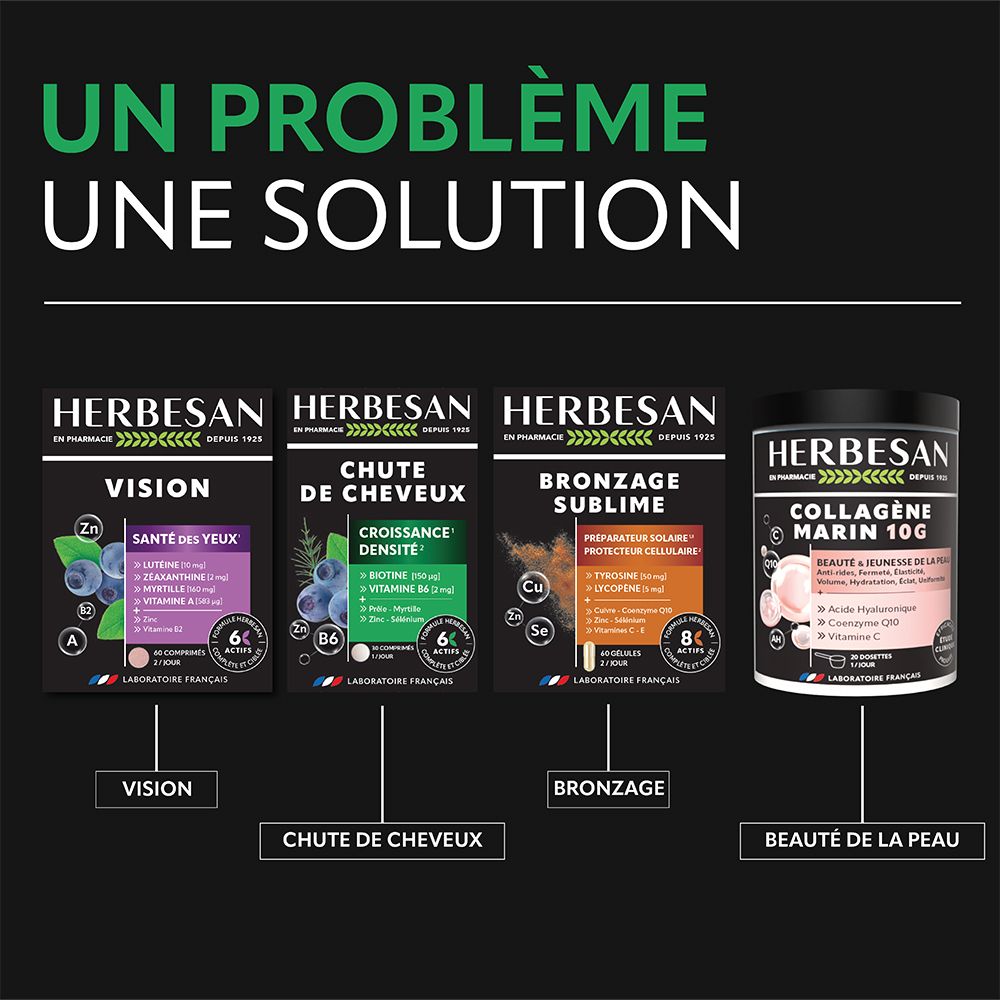 Infographie avec aperçu des produits. Texte: Un problème, une solution. Produits pour vision, cheveux, bronzage, peau.