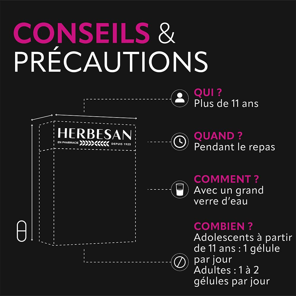 Infographie : conseils d'utilisation. Dès 11 ans, pendant les repas, avec un grand verre d'eau. Posologie.