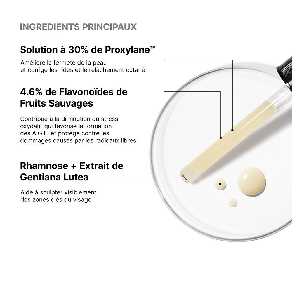 Plaque de laboratoire avec ingrédients. Texte : 30% Proxylane, 4,6% Flavonoïdes, Rhamnose + Extrait Gentiana Lutea.