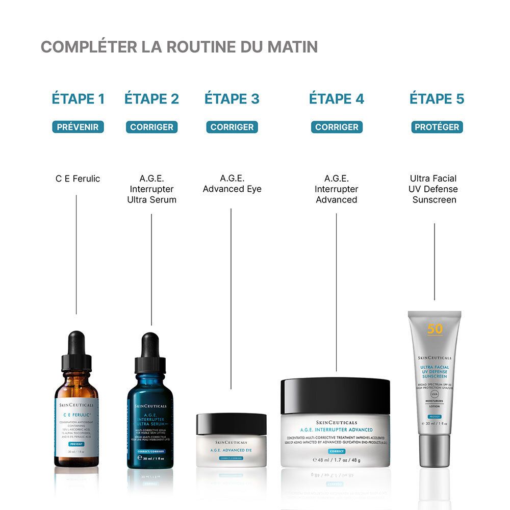 Routine du matin. Produits : C E Ferulic, A.G.E. Ultra Serum, A.G.E. Advanced Eye, A.G.E. Interrupter Advanced, UV.