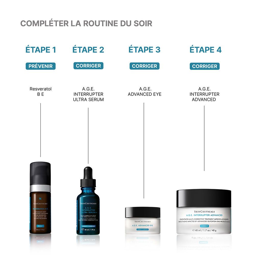 Routine du soir. Produits : Resveratrol B E, A.G.E. Ultra Serum, A.G.E. Advanced Eye, A.G.E. Interrupter Advanced.