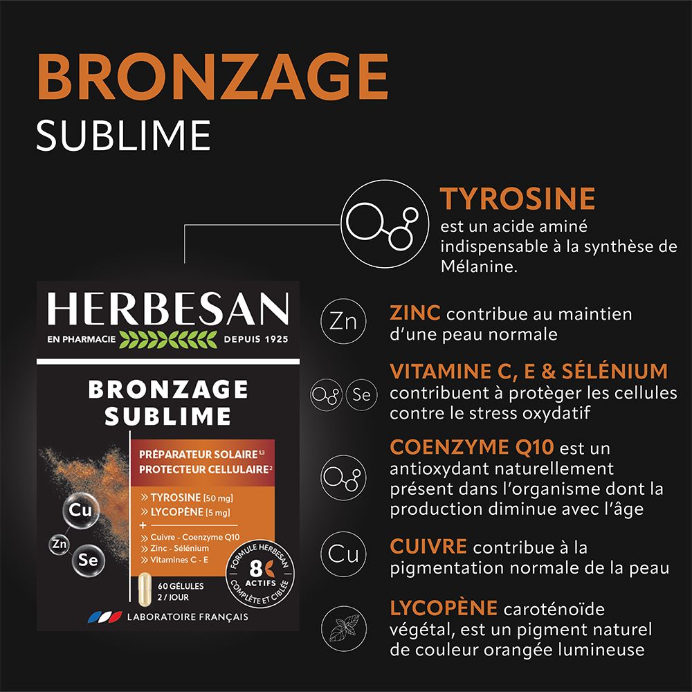 Infographie Herbesan Bronzage Sublime. Ingrédients : Tyrosine, Zinc, Vitamine C, E, Sélénium, CoQ10, Cuivre, Lycopène.