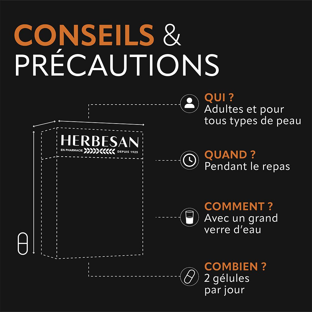 Infographie Herbesan Bronzage Sublime. Conseils : Adultes, pendant le repas, 2 gélules par jour.