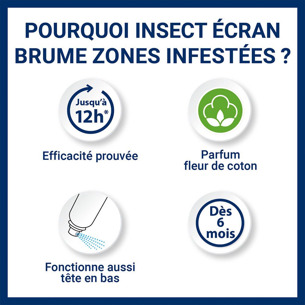 INSECT ECRAN Actif Végétal Brume Anti-Moustiques