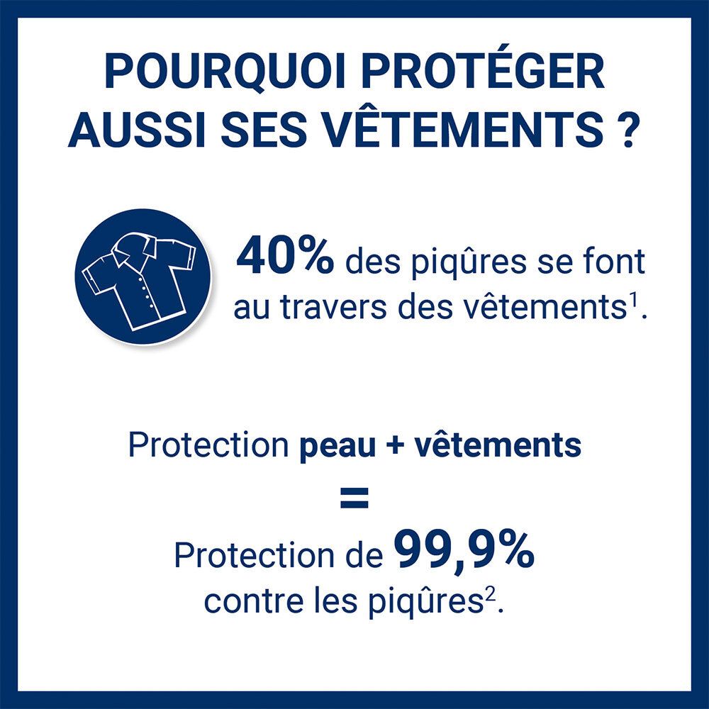 INSECT ECRAN Actif Végétal Brume Anti-Moustiques