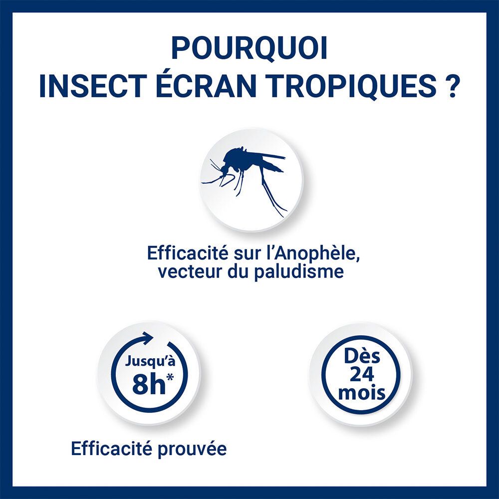 INSECT ECRAN Tropiques Répulsif peau Spray