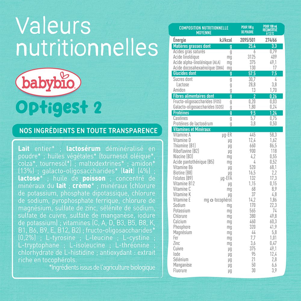 Tableau des valeurs nutritionnelles de Babybio Optigest 2. Liste des ingrédients. Inscriptions : Valeurs nutritionnelles, Optigest 2.