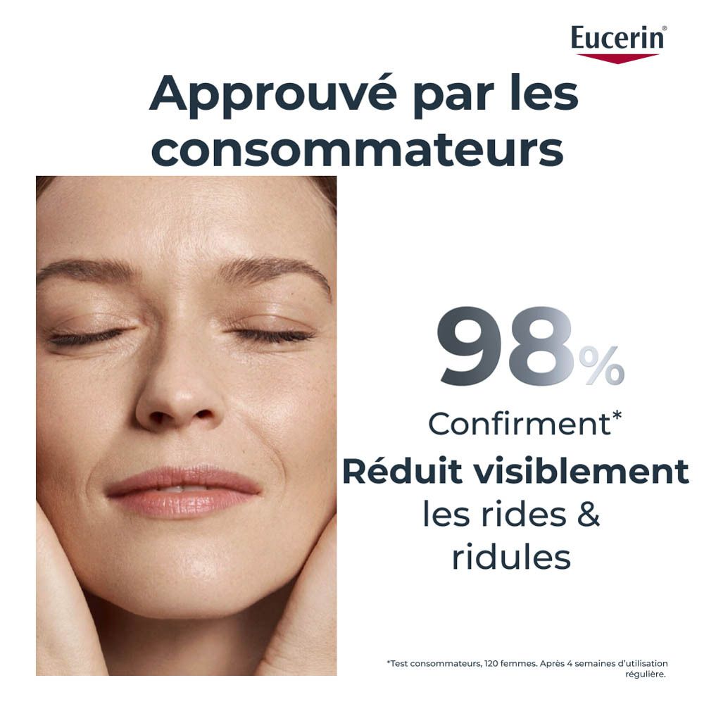 Femme avec visage. Texte: Approuvé par les consommateurs. 98% confirment. Réduit visiblement les rides.