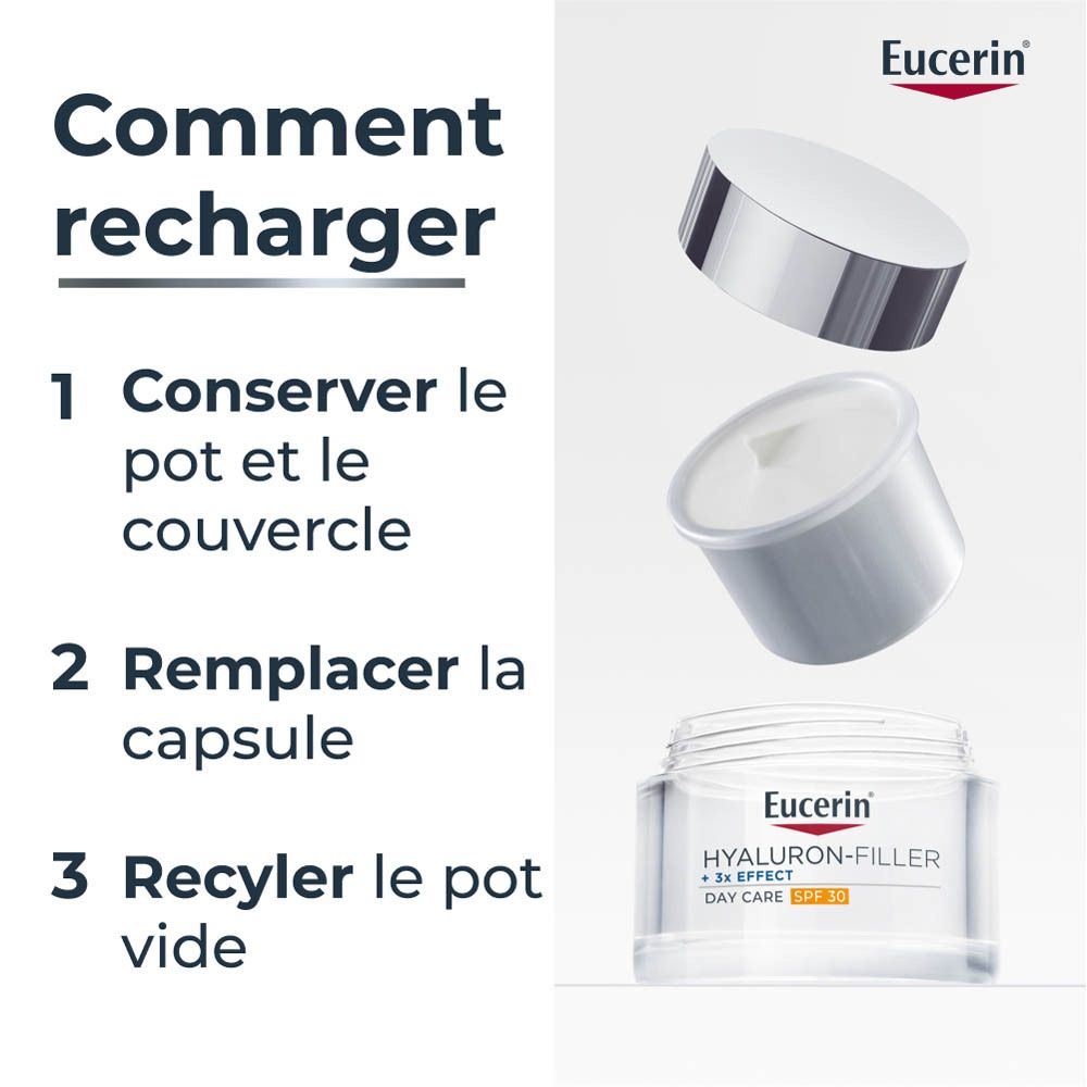 Instructions de recharge. 1. Conserver le pot et le couvercle. 2. Remplacer la capsule. 3. Recycler le pot vide.