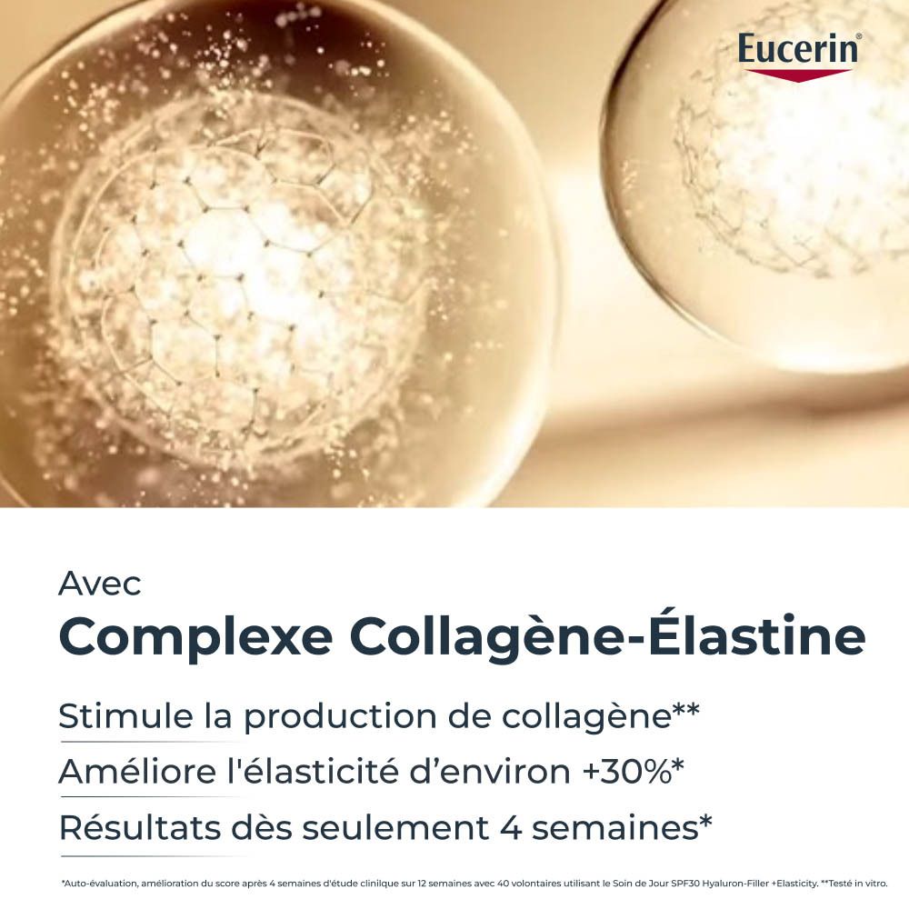 Image de cellules. Texte: Avec Complexe Collagène-Élastine. Stimule la production de collagène. Améliore l'élasticité de +30%.