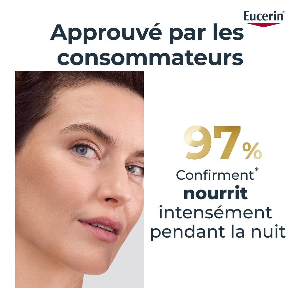Femme. Texte: Approuvé par les consommateurs, 97% confirment nourrit intensément pendant la nuit. Logo Eucerin.