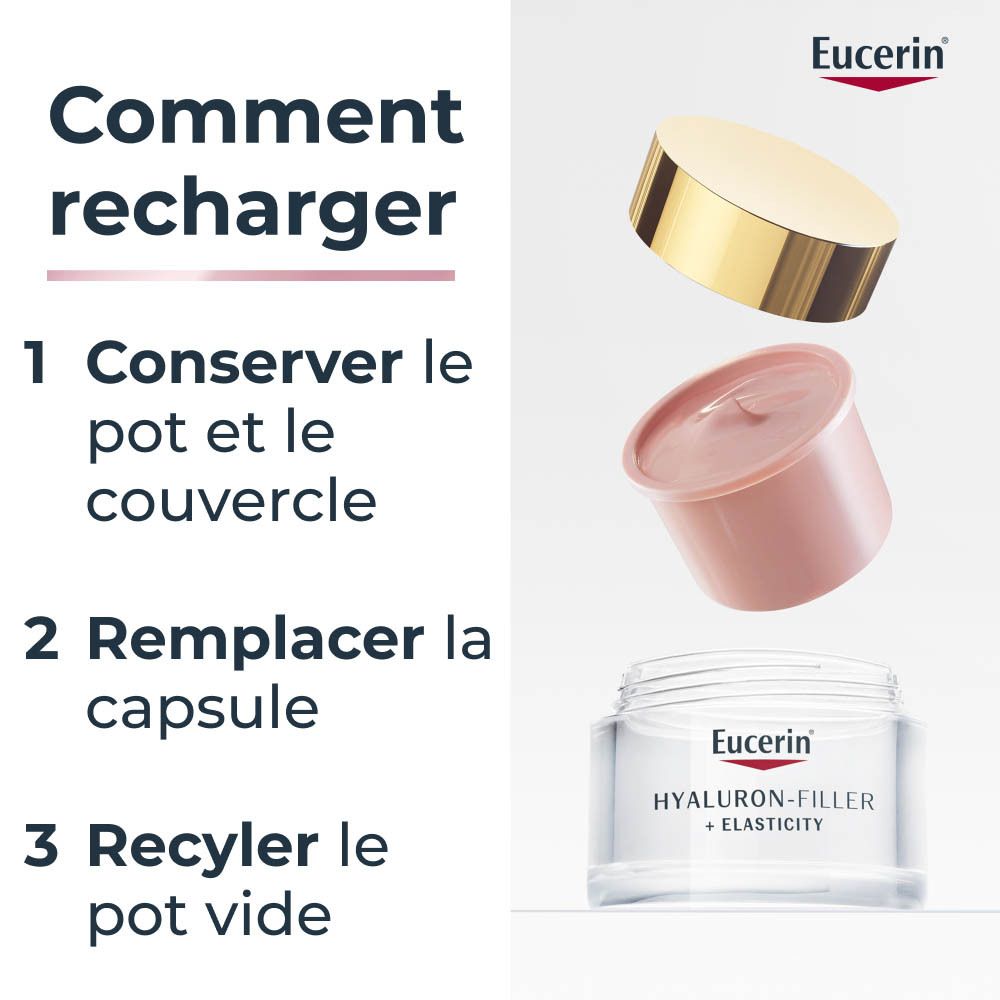 Instructions de recharge. 1. Conserver le pot et le couvercle. 2. Remplacer la capsule. 3. Recycler le pot vide.
