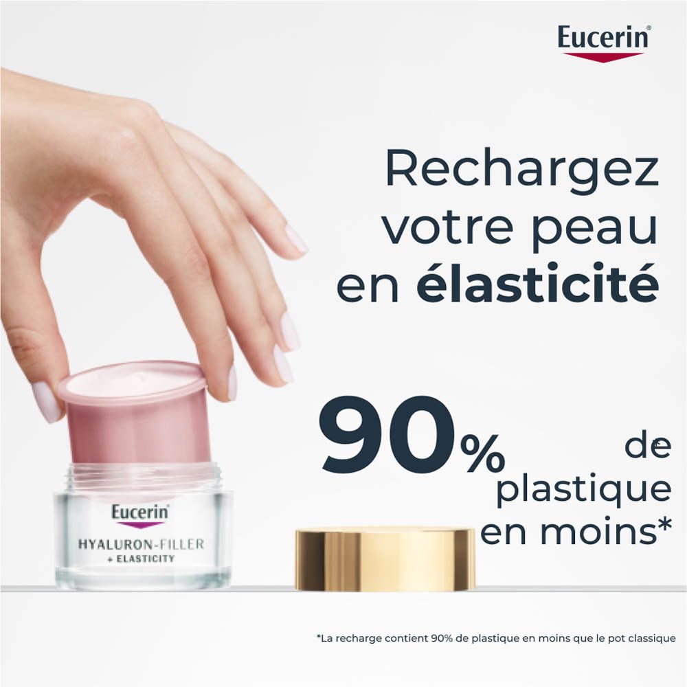 Main avec produit. Texte: Rechargez votre peau en élasticité. 90% de plastique en moins.